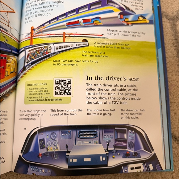 Usborne Children's Encyclopedia - Blue Cover - Picture 3 of 6